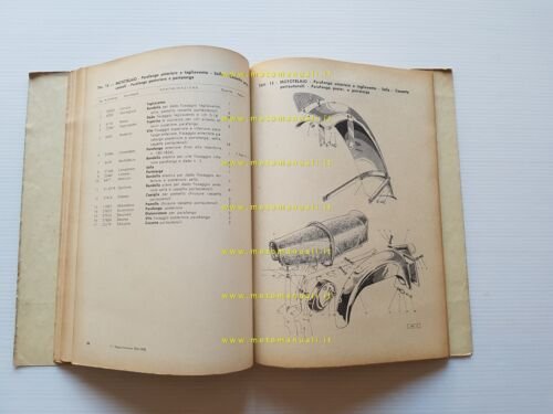 Gilera G 175 Extra - Rosso Extra 1958 catalogo ricambi …