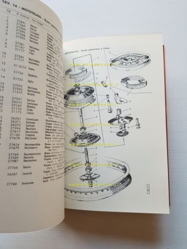Gilera G 175 Extra 1957 catalogo ricambi originale