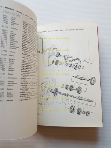 Gilera G 175 Extra 1957 catalogo ricambi originale