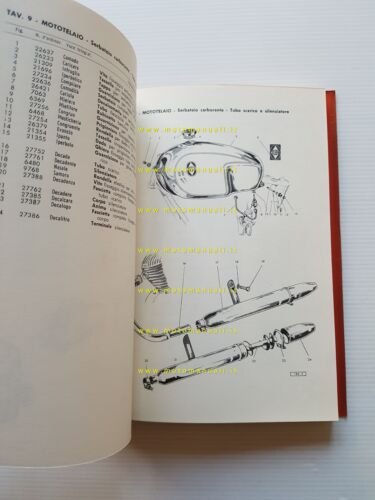 Gilera G 175 Extra 1957 catalogo ricambi originale