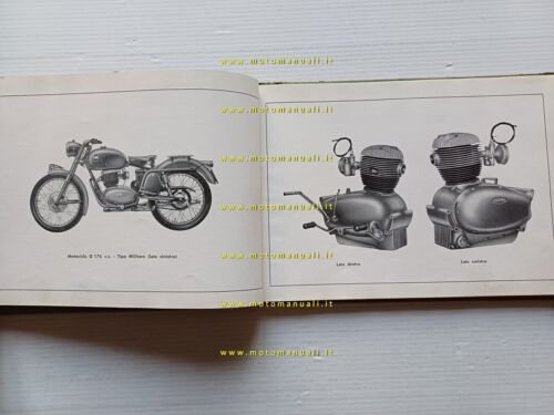 Gilera G 175 Militare 1958 catalogo ricambi originale