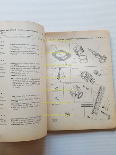 Gilera G 200 Motocarro 1a serie catalogo ricambi aggiornamento 1958 …
