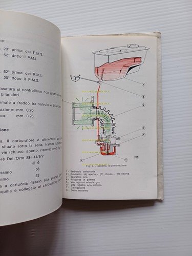 Gilera G 50 - G 50 T 1962 manuale uso …