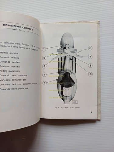 Gilera G 50 - G 50 T 1962 manuale uso …
