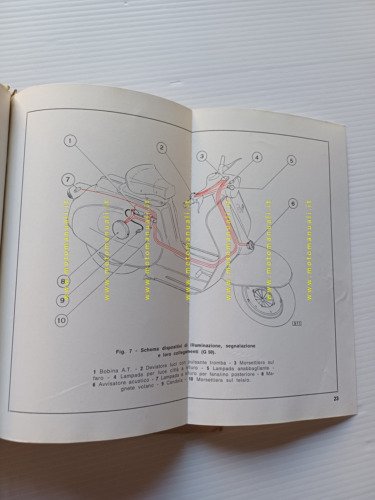 Gilera G 50 - G 50 T scooter 1962 manuale …