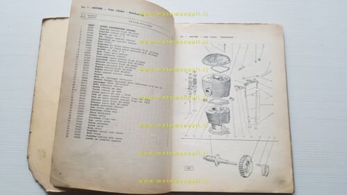 Gilera Giubileo 98 Extra-Normale-Monoposto 1963 catalogo ricambi originale