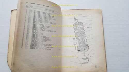 Gilera Giubileo 98 Extra-Normale-Monoposto 1963 catalogo ricambi originale