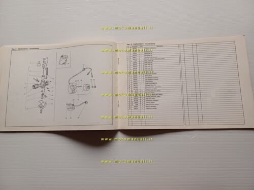Gilera HX 250 Competizione 1983-84 manuale uso carat. tecniche +catalogo …