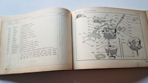 GILERA Mercurio 500 1°S manuale uso + catalogo ricambi owner's …