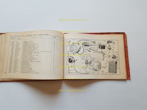 Gilera motoleggera 125 1950 catalogo ricambi originale