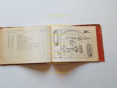 Gilera motoleggera 125 1950 catalogo ricambi originale