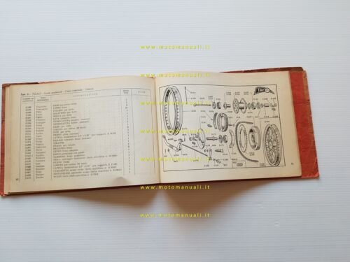 Gilera motoleggera 125 1950 catalogo ricambi originale