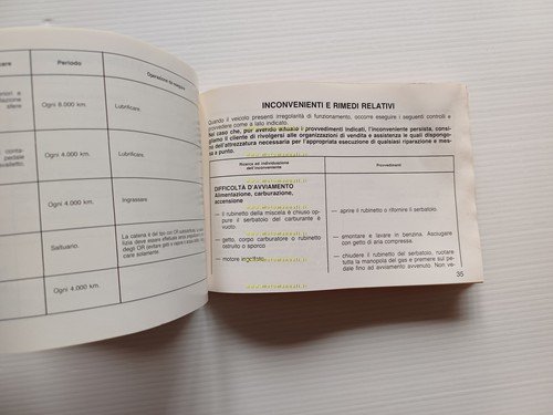 Gilera NGR 250 1985 manuale uso manutenzione libretto istruzioni originale