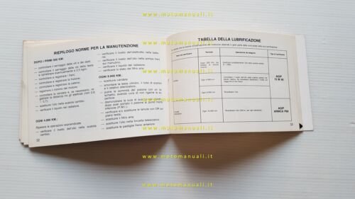 Gilera NGR 250 1985 manuale uso manutenzione libretto originale