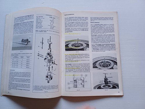 Gilera NGR 250 1986 manuale officina italiano originale