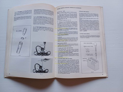 Gilera NGR 250 1986 manuale officina italiano originale