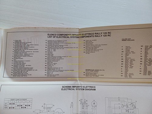 Gilera Rally 125 RC 1987 manuale uso manutenzione libretto istruzioni …