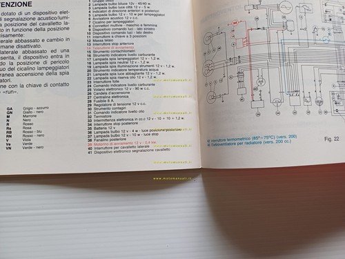Gilera RX 125-RX 200 1985 manuale uso manutenzione libretto istruzioni …