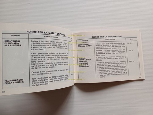 Gilera RX 125-RX 200 1985 manuale uso manutenzione libretto istruzioni …