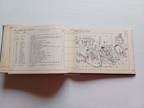 Gilera Saturno 500 Militare 1954 catalogo ricambi originale