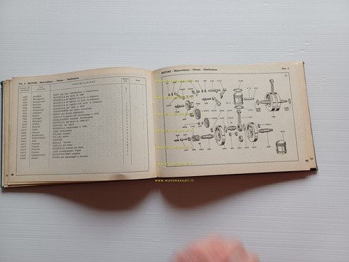 Gilera Saturno 500 Militare 1954 catalogo ricambi originale