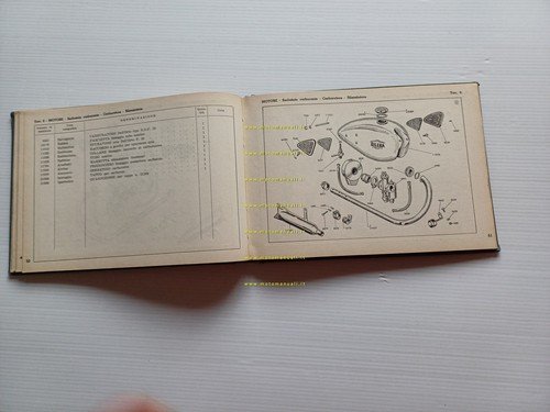 Gilera Saturno 500 Militare 1954 catalogo ricambi originale