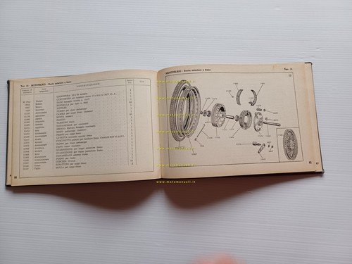Gilera Saturno 500 Militare 1954 catalogo ricambi originale