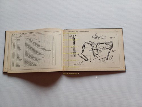 Gilera Saturno 500 Militare 1954 catalogo ricambi originale