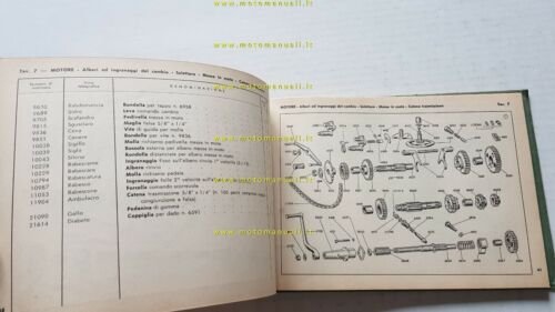 Gilera Saturno 500 Militare CATALOGO RICAMBI - 1 aggiornamento 1958