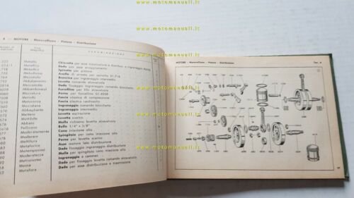 Gilera Saturno 500 Militare CATALOGO RICAMBI - 1 aggiornamento 1958