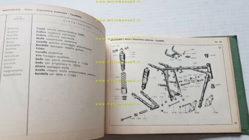 Gilera Saturno 500 Militare CATALOGO RICAMBI - 1 aggiornamento 1958