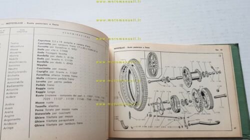 Gilera Saturno 500 Militare CATALOGO RICAMBI - 1 aggiornamento 1958