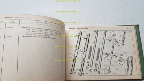 Gilera Saturno 500 Militare CATALOGO RICAMBI - 1 aggiornamento 1958