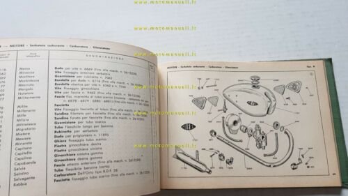 Gilera Saturno 500 Militare CATALOGO RICAMBI - 1 aggiornamento 1958