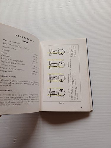 Gilera Saturno 500 Sport 1952 - Polizia 1953 manuale uso …