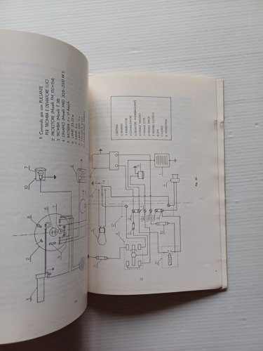 Gilera Saturno 500 tutti modelli manuale officina italiano