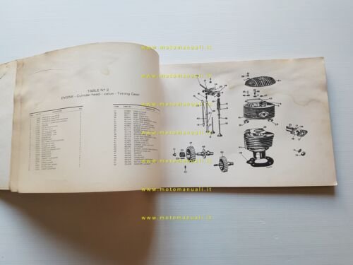 Gina (Gilera) 175 Macho catalogo ricambi originale spare parts catalogue