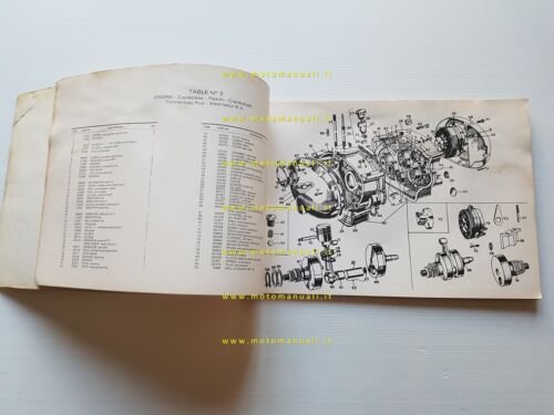 Gina (Gilera) 175 Macho catalogo ricambi originale spare parts catalogue