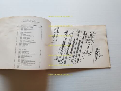 Gina (Gilera) 175 Macho catalogo ricambi originale spare parts catalogue