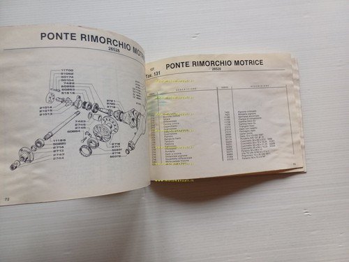 Grillino 127 motocoltivatore 1984 manuale uso catalogo ricambi originale