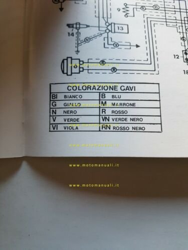 Harley-Davidson 125 R/C 1973 manuale uso manutenzione originale Italiano
