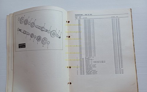 Harley-Davidson Rapido 125 - TX 125 1968-73 catalogo ricambi originale …