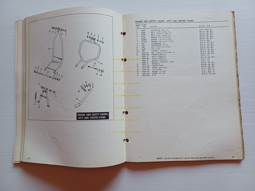 Harley-Davidson Rapido 125 - TX 125 1968-73 catalogo ricambi originale …