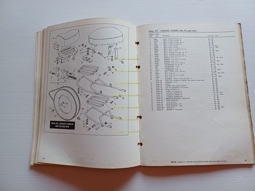 Harley-Davidson Rapido 125 - TX 125 1968-73 catalogo ricambi originale …