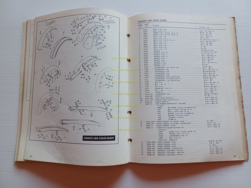 Harley-Davidson Rapido 125 - TX 125 1968-73 catalogo ricambi originale …