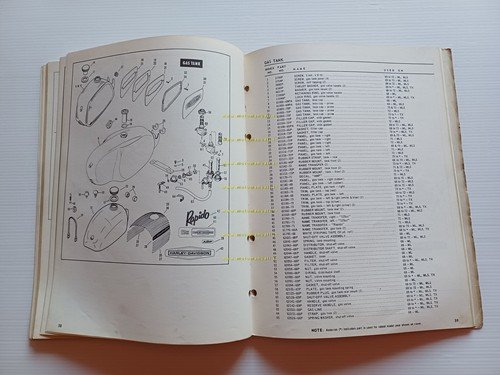 Harley-Davidson Rapido 125 - TX 125 1968-73 catalogo ricambi originale …