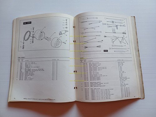 Harley-Davidson Rapido 125 - TX 125 1968-73 catalogo ricambi originale …