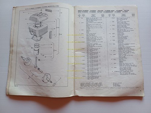Harley-Davidson SS 125 1976 catalogo ricambi originale italiano