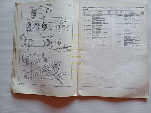Harley-Davidson SS 125 1976 catalogo ricambi originale italiano