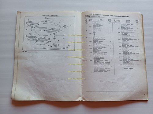 Harley-Davidson SS 125 1976 catalogo ricambi originale italiano